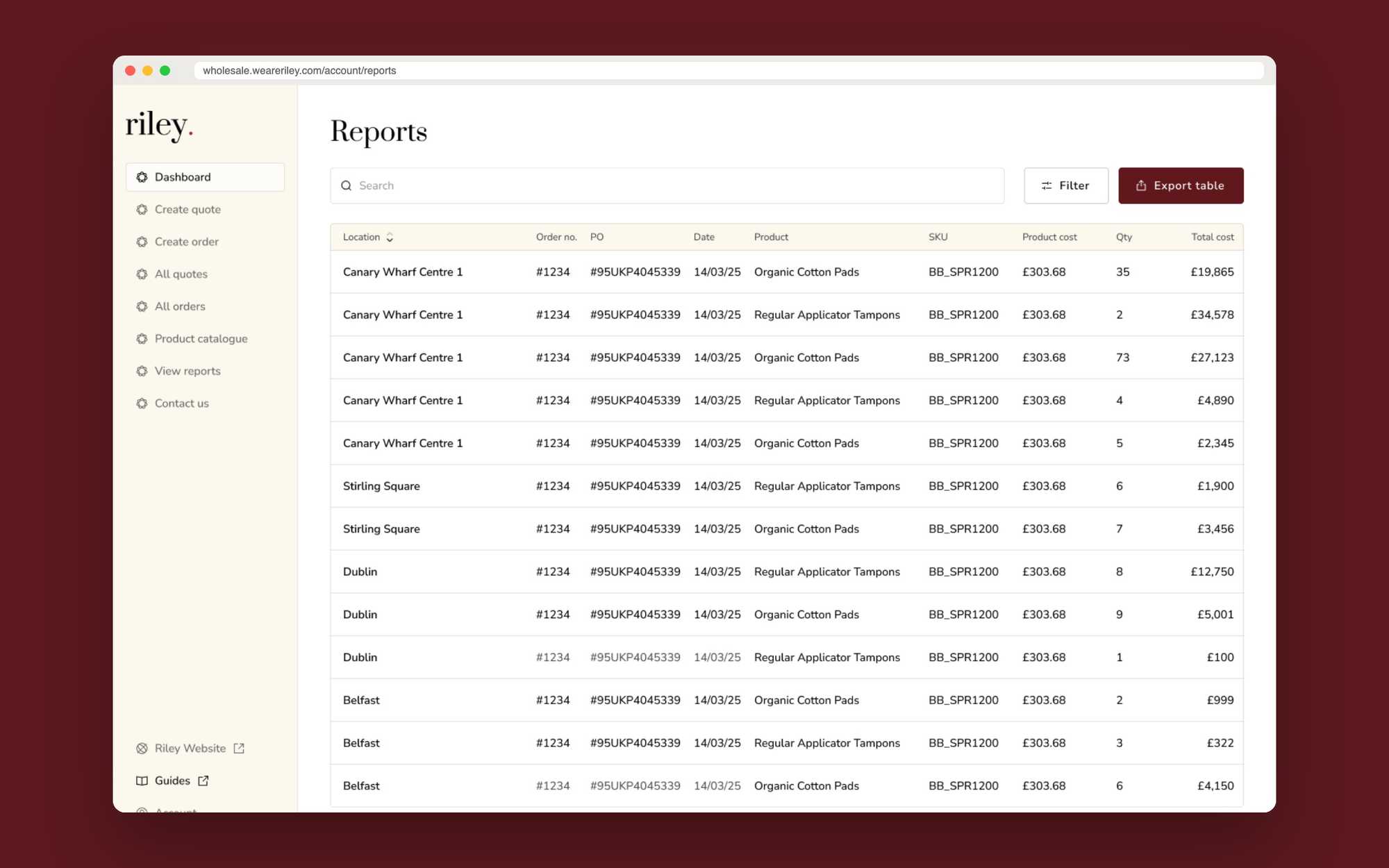 Riley B2B customer portal reports showing spend by location